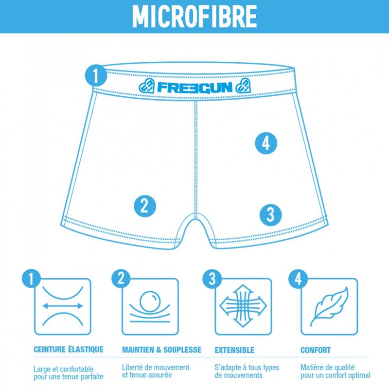 Surprise Package of 3 girl's underwear shorts Résultats page pour - Freegun