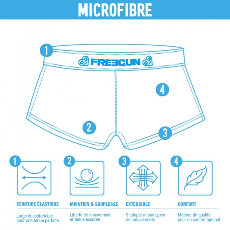 Surprise package of 3 girl's boxers Freegun - 3