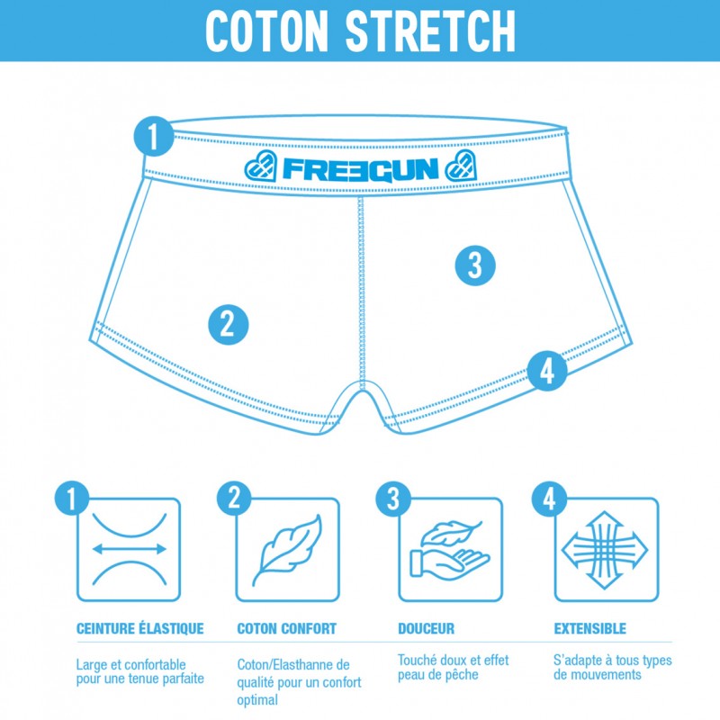 Pack Surprise de 3 culottes Freegun coton fille Freegun - 3